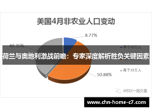 荷兰与奥地利激战前瞻:专家深度解析胜负关键因素 荷兰与奥地利激战前瞻:专家深度解析胜负关键因素