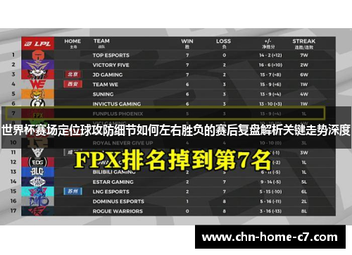 世界杯赛场定位球攻防细节如何左右胜负的赛后复盘解析关键走势深度