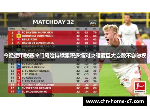 今晚德甲联赛冷门风险持续累积多场对决暗藏巨大变数不容忽视
