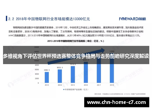 多维视角下评估世界杯预选赛整体竞争格局与走势前瞻研究深度解读
