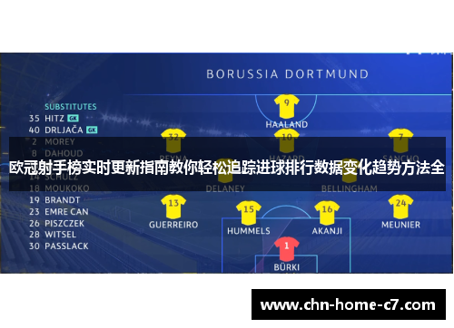 欧冠射手榜实时更新指南教你轻松追踪进球排行数据变化趋势方法全 欧冠射手榜实时更新指南教你轻松追踪进球排行数据变化趋势方法全