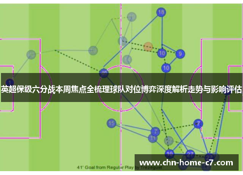 英超保级六分战本周焦点全梳理球队对位博弈深度解析走势与影响评估 英超保级六分战本周焦点全梳理球队对位博弈深度解析走势与影响评估