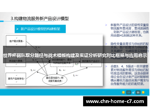 世界杯弱队取分路径与战术模板构建及实证分析研究对比框架与应用启示 世界杯弱队取分路径与战术模板构建及实证分析研究对比框架与应用启示