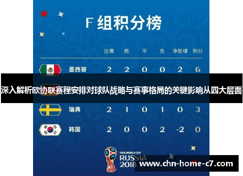 深入解析欧协联赛程安排对球队战略与赛事格局的关键影响从四大层面