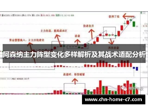 阿森纳主力阵型变化多样解析及其战术适配分析
