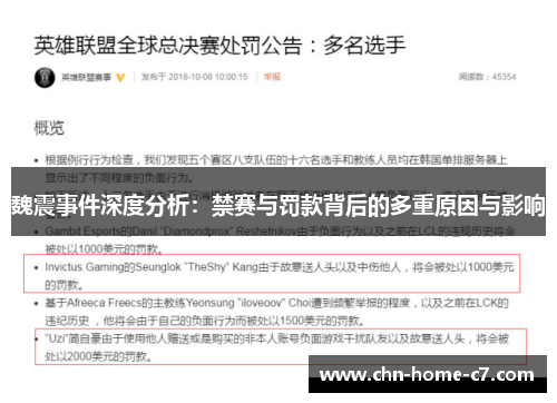 魏震事件深度分析:禁赛与罚款背后的多重原因与影响 魏震事件深度分析:禁赛与罚款背后的多重原因与影响