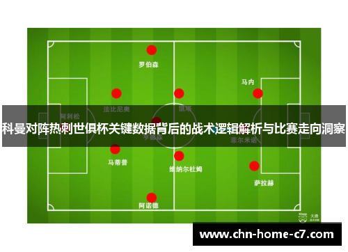 科曼对阵热刺世俱杯关键数据背后的战术逻辑解析与比赛走向洞察