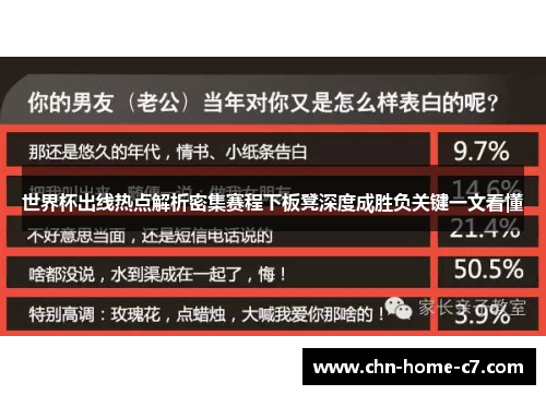 世界杯出线热点解析密集赛程下板凳深度成胜负关键一文看懂