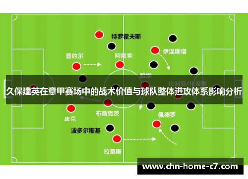 久保建英在意甲赛场中的战术价值与球队整体进攻体系影响分析