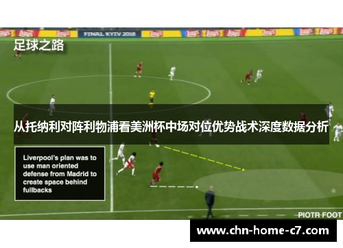 从托纳利对阵利物浦看美洲杯中场对位优势战术深度数据分析 从托纳利对阵利物浦看美洲杯中场对位优势战术深度数据分析