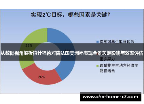 从数据视角解析拉什福德对阵法国美洲杯表现全景关键影响与效率评估