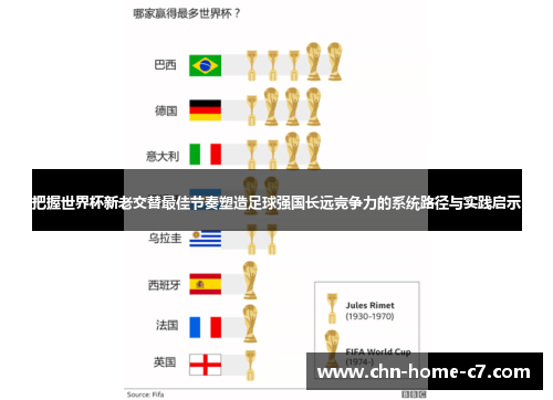 把握世界杯新老交替最佳节奏塑造足球强国长远竞争力的系统路径与实践启示